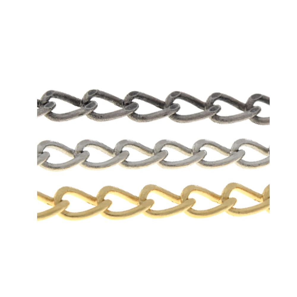 Extension Chains